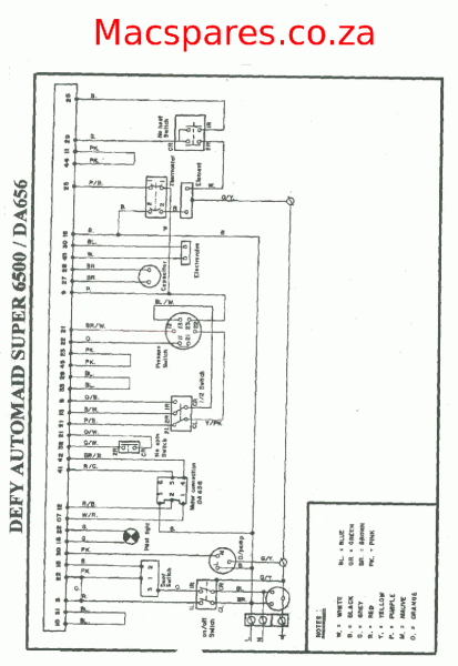 Washing Machine Connection Diagram
