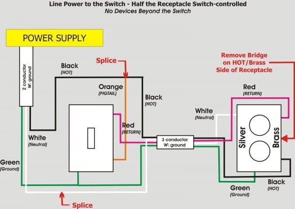 How To Wire A Switched Outlet How To Wire A Switched Outlet