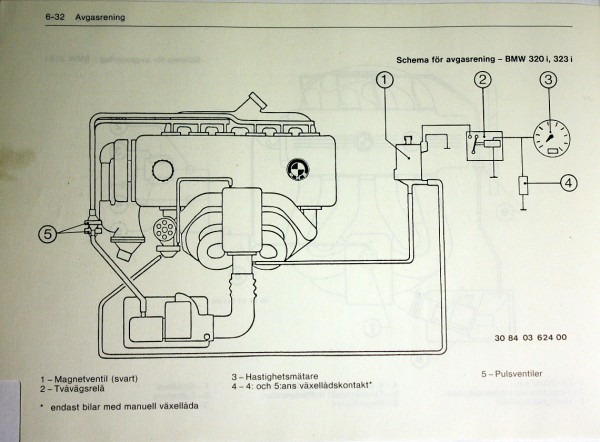 Bmw E30 Fuel Pump Wiring Diagram