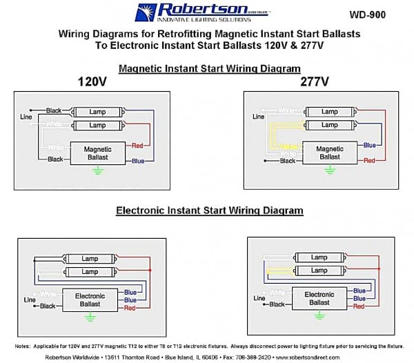 Electronic Ballast Wiring Diagram