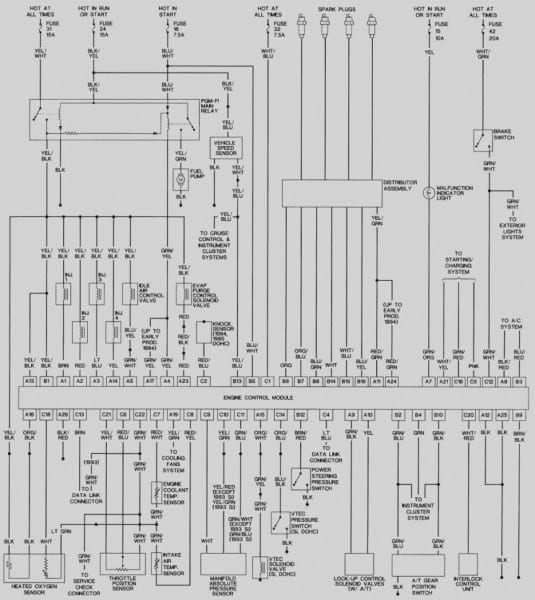 93 Honda Civic Wiring Harness Diagram