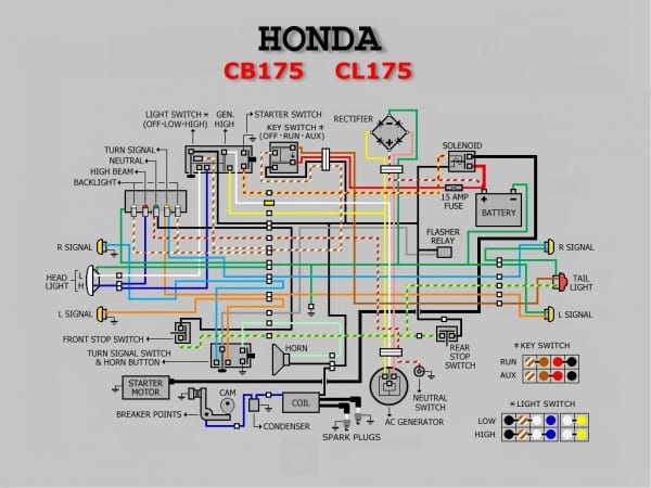 Sony Cdx L550X Wiring Diagram : Sony Cdx Gt200 Wiring ...