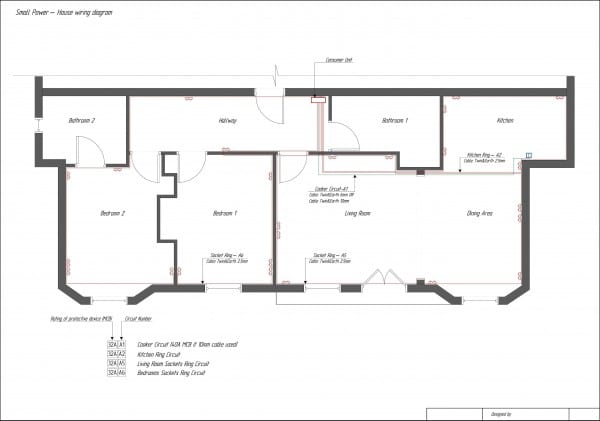 How To Draw A Home Wiring Diagram How To Draw A Home Wiring Diagram