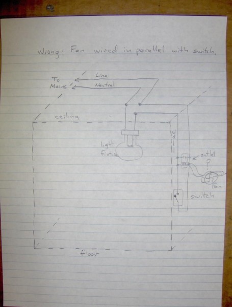 Wiring Up A Bathroom Exhaust Fan Wiring Up A Bathroom Exhaust Fan