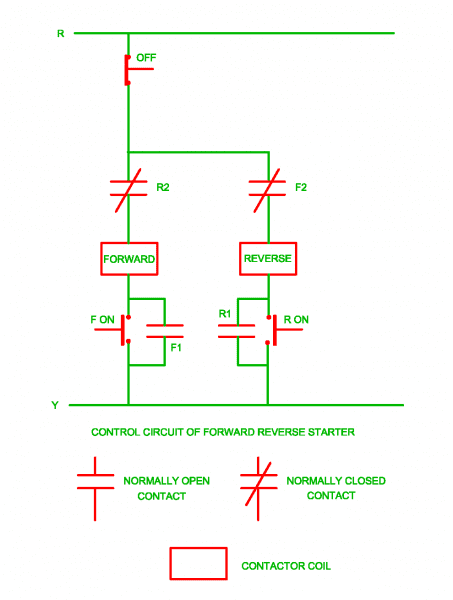 Control Circuit Of Forward Reverse Starter Control Circuit Of Forward Reverse Starter