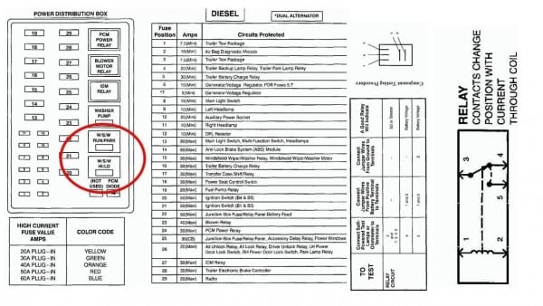 1999 Expedition Fuse Box 1999 Expedition Fuse Box