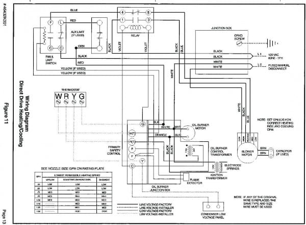Gas Furnace Electrical Diagram