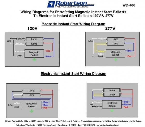 Electronic Ballast Wiring Diagram
