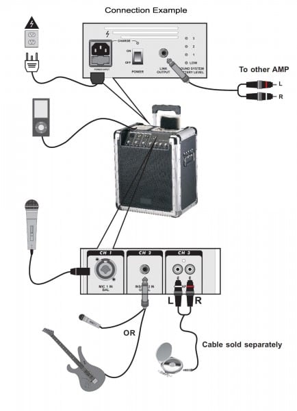 Pa Wiring Diagram
