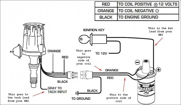 Distributor Wiring Diagram