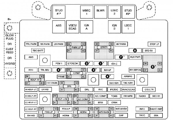 2003 Silverado Wiring Diagram 2003 Silverado Wiring Diagram