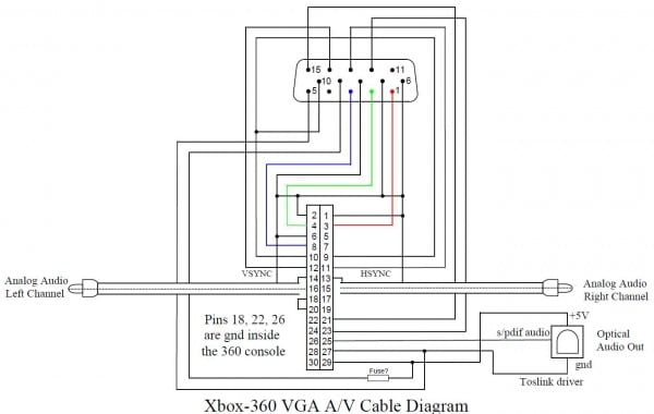 Rca To Vga Wiring Diagram from www.tankbig.com
