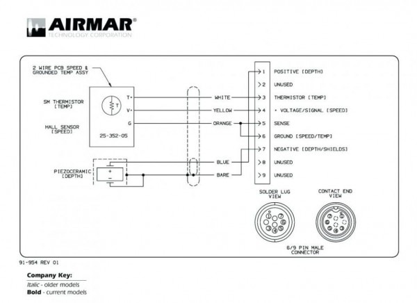 6 Way Plug Wiring Diagram