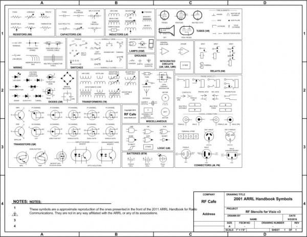 House Wiring Diagram Symbols