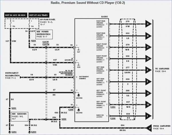 1995 Ford Mustang Stereo Wiring Diagram | Car Wiring Diagram