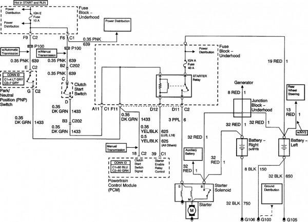 Ignition Switch Wiring Diagram Chevy Truck Epic 2003 Silverado 22 Ignition Switch Wiring Diagram Chevy Truck Epic 2003 Silverado 22
