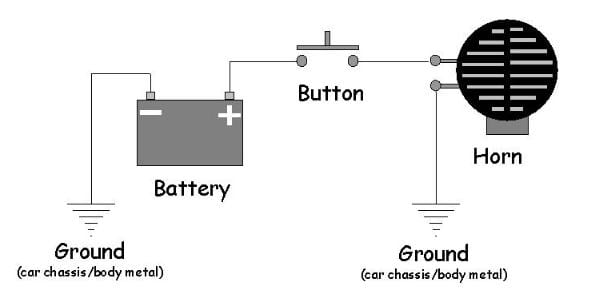Horn Wiring Diagram Horn Wiring Diagram