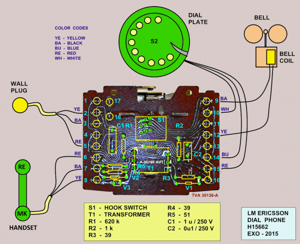 Telephone Wiring Diagram | Car Wiring Diagram