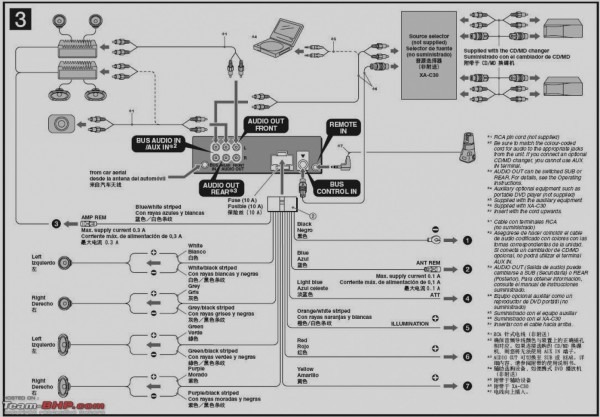 Sony Wiring Guide Sony Wiring Guide