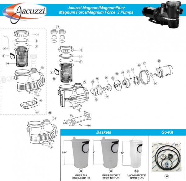 Jacuzzi Magnum, Magnum Plus, And Magnum Force Pump Parts Jacuzzi Magnum, Magnum Plus, And Magnum Force Pump Parts
