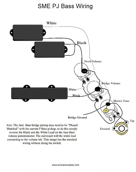 Fender Mustang Bass Wiring Diagram from www.tankbig.com