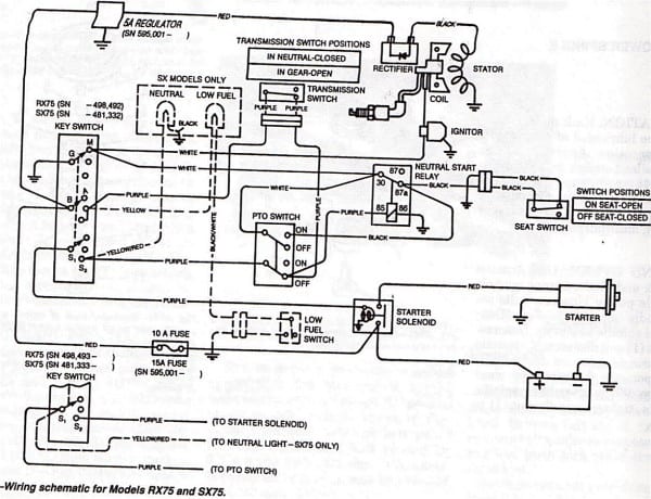 John Deere 4020 Wiring Harness