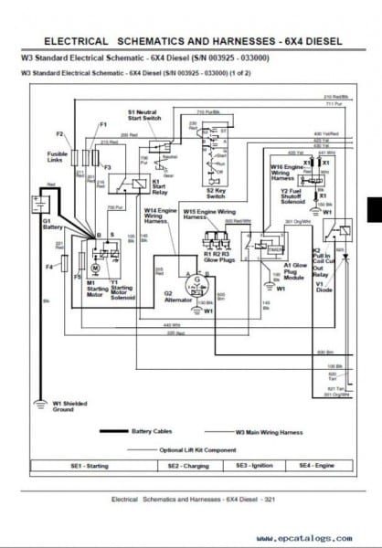 John Deere 4020 Wiring Harness