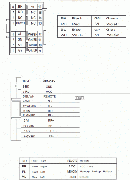 Wiring For Jvc Wiring For Jvc