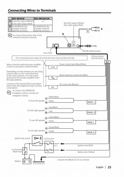 Kenwood Kdc 155u Wiring Diagram