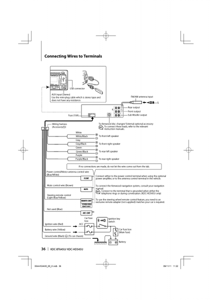 Kenwood Kdc Wiring Diagram