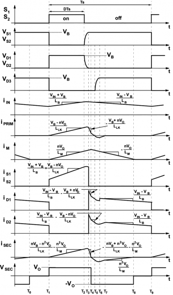 Circuit Diagram Key