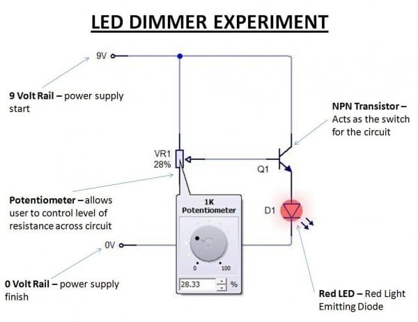 Led Dimmer Led Dimmer Circuit Led Dimmer Led Dimmer Circuit