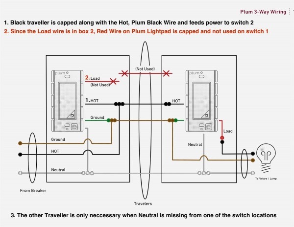 Lutron 4 Way Dimmer Switch Wiring Diagram