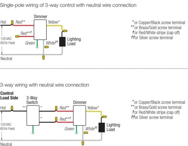 Lutron Wiring Diagram