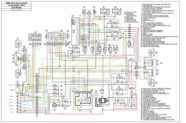Allison Transmission Wiring Schematic