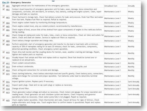 Maintenance Checklist Maintenance Checklist