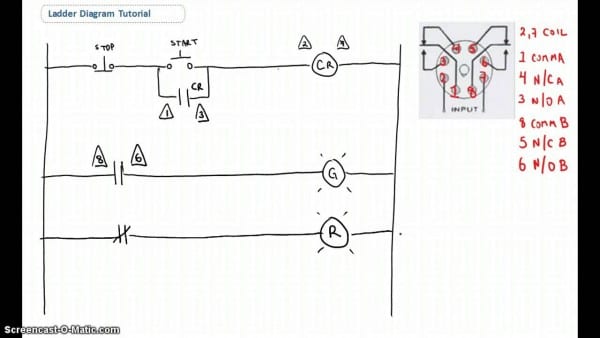 Ladder Diagram Basics 1 Ladder Diagram Basics 1