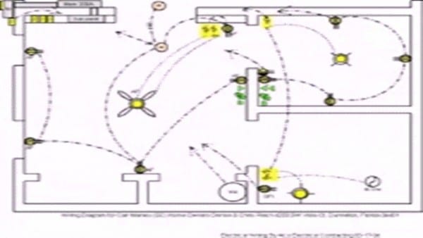Floor Plan Electrical Layout Floor Plan Electrical Layout