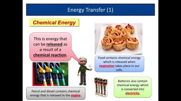 Energy Energy