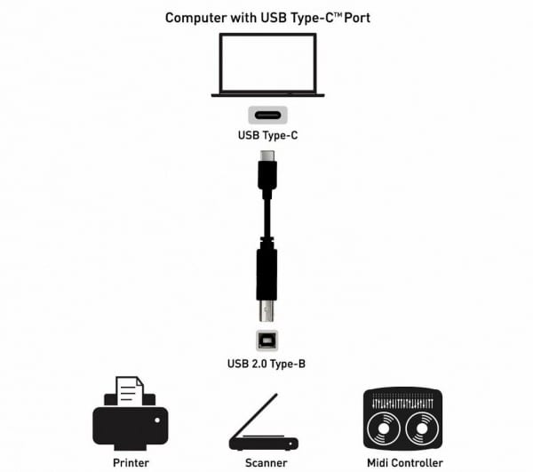 2018 Awesome Merrill Pressure Switch Type Mp3050g Wiring Diagram 2018 Awesome Merrill Pressure Switch Type Mp3050g Wiring Diagram