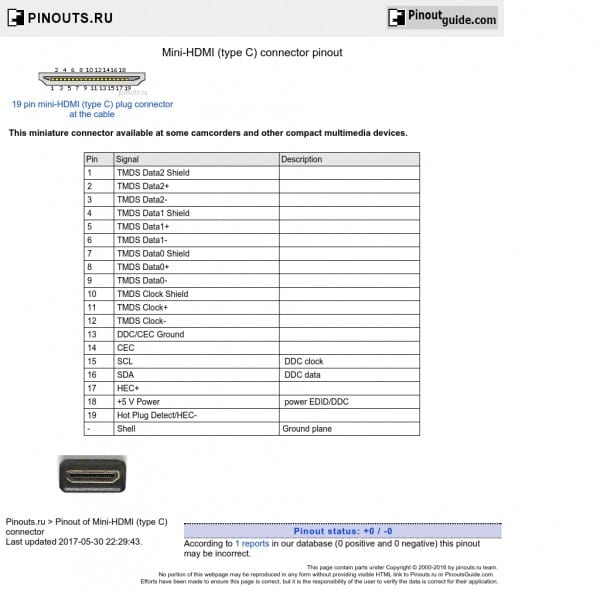 free download hdmi pinout free download hdmi pinout