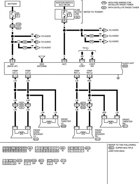 Nissan Frontier Rockford Fosgate Wiring Diagram Collection Nissan Frontier Rockford Fosgate Wiring Diagram Collection