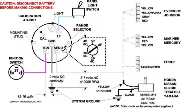 2000 Yamaha 50 Hp 4 Stroke Wiring Diagram  U2013 Car Wiring Diagram