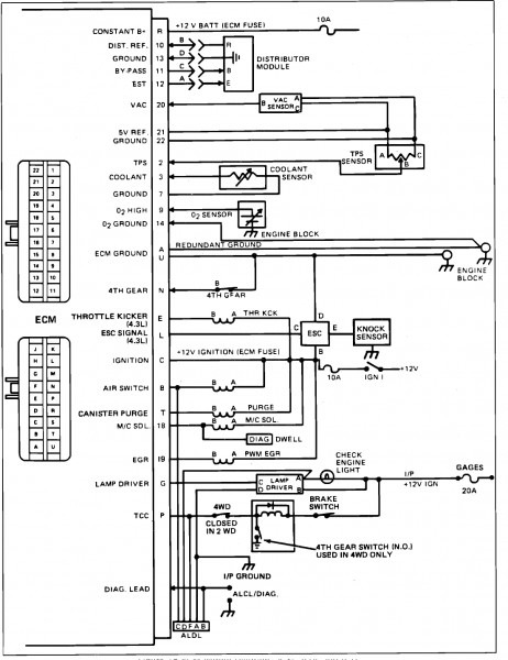 I Need A Fuse Box Diagram With Wiring Colors I Need A Fuse Box Diagram With Wiring Colors