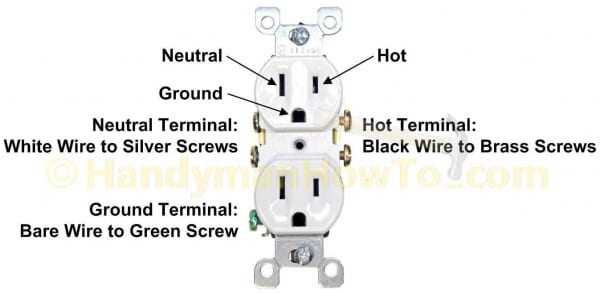 Leviton Outlet Wiring Diagram Leviton Outlet Wiring Diagram