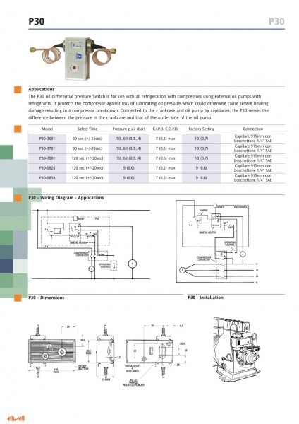 Oil Pressure Switch Wiring Diagram