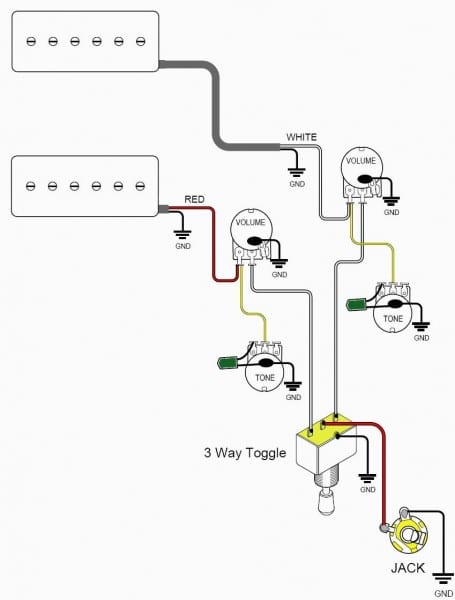 P90 Pickup Wiring Diagrams Two For Guitar Wiring Diagrams 2 P90 Pickup Wiring Diagrams Two For Guitar Wiring Diagrams 2