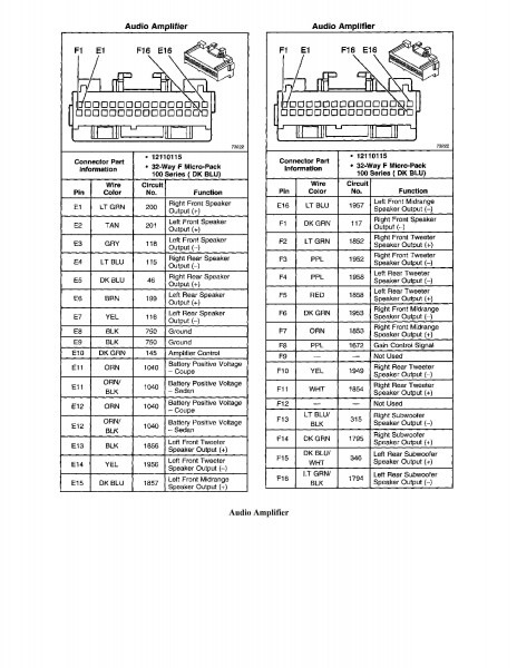 Pioneer Avic N2 Wiring Diagram from www.tankbig.com