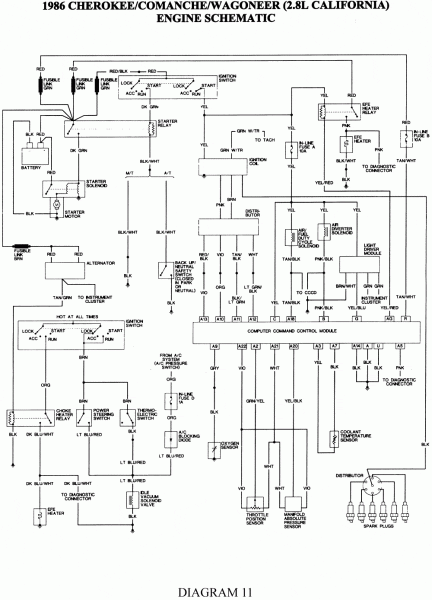 1997 Jeep Cherokee Wiring Diagram 1997 Jeep Cherokee Wiring Diagram