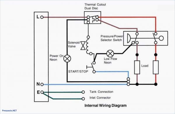 Rotary Switch Wiring Diagram